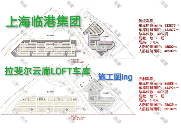 潍坊G60科创云廊LOFT专利车库（上海博普授权）