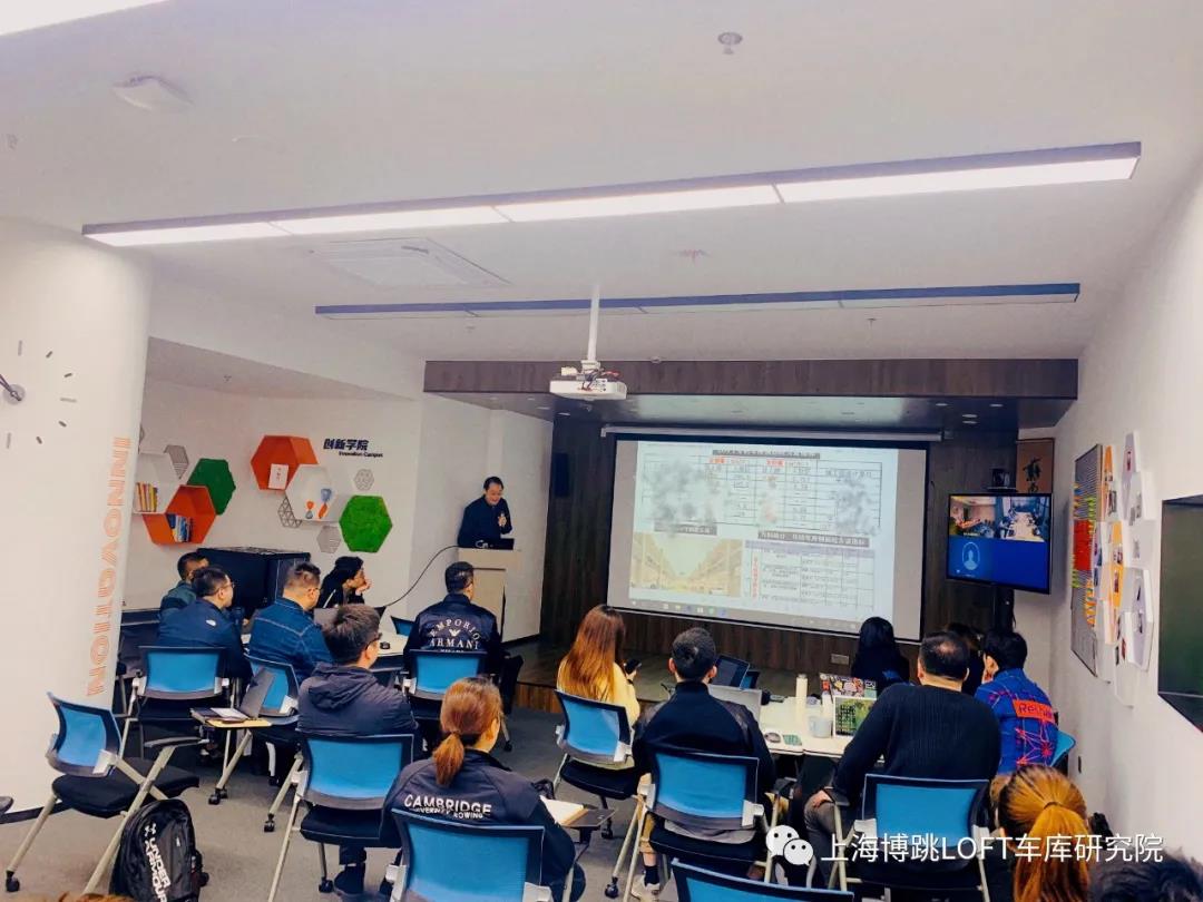 潍坊【上海博普】董事长初光先生受邀前往世茂集团进行“Loft车库专题会”授课演讲